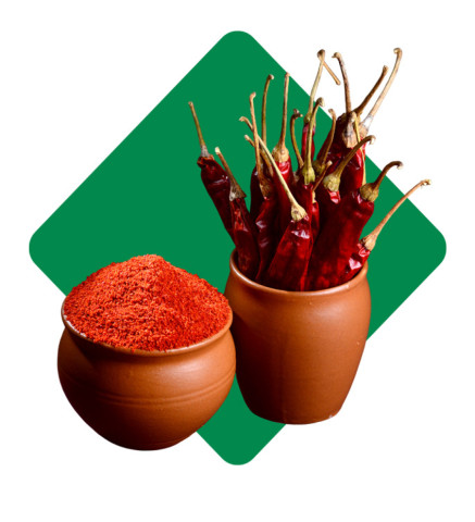 Chilli Powder